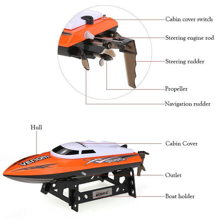 Aquatic 2.4GHz Remote Controlled Electric RC Racing Boat For Kids, Adults