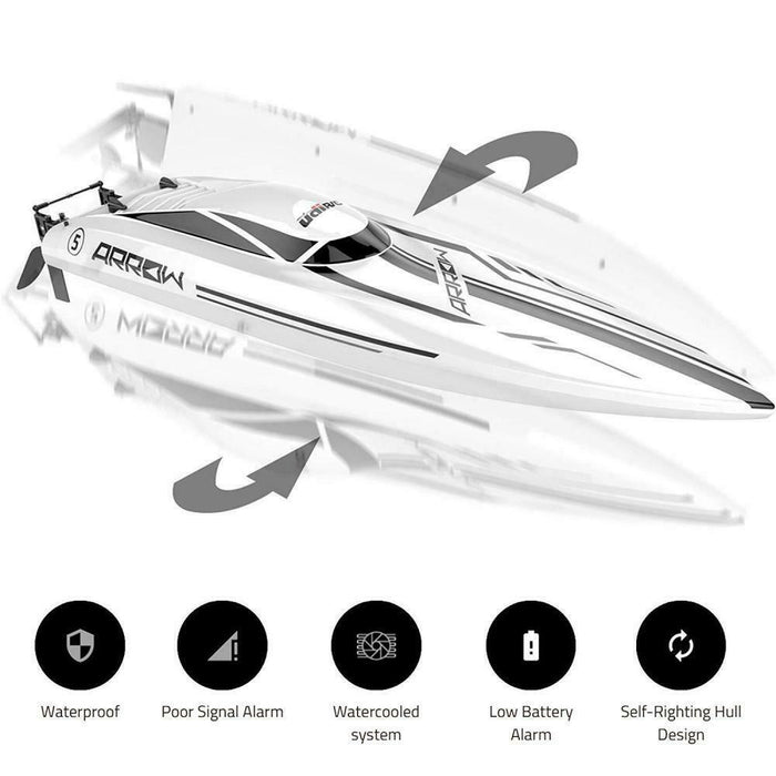 High-Speed Brushless 30MPH Remote Control RC Jet Boat For kids, Adults