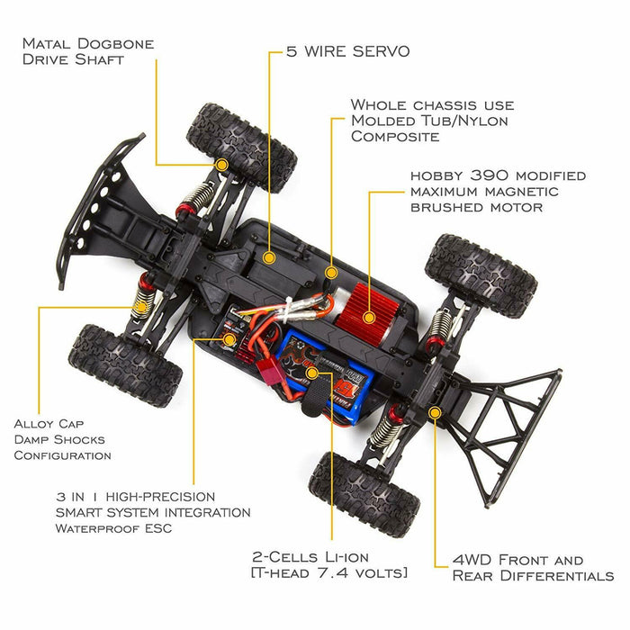 1/16 Off-Road Turbocharged 25MPH Monster RC Cars For Kids, Adults