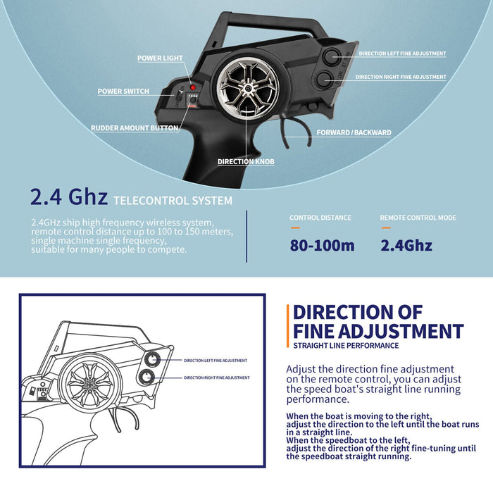 Blazing Fast 30MPH Remote-Control RC Racing Boat For Kids Adults